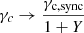 $ \gamma_c\rightarrow \frac{\gamma_{\mathrm{c,sync}}}{1+Y} $
