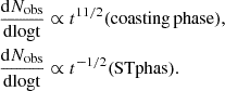 $$ \begin{aligned} \begin{aligned}&\frac{\mathrm{d}N_{\rm obs}}{\mathrm{dlogt}}\propto t^{11/2} (\mathrm{coasting\, phase}), \\&\frac{\mathrm{d}N_{\rm obs}}{\mathrm{dlogt}}\propto t^{-1/2} (\mathrm{ST phas}). \end{aligned} \end{aligned} $$