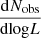 $ \frac{\mathrm{d}N_{\mathrm{obs}}}{\mathrm{dlog}L} $