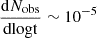 $ \frac{\mathrm{d}N_{\mathrm{obs}}}{\mathrm{dlogt}}\sim 10^{-5} $