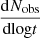 $ \frac{\mathrm{d}N_{\mathrm{obs}}}{\mathrm{dlog}t} $