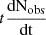 $ t\frac{\mathrm{dN_{obs}}}{\mathrm{dt}} $