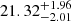 $ 21.32^{+1.96}_{-2.01} $