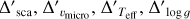 ${{\Delta '}_{{\rm{sca}}}},{{\Delta '}_{{\upsilon _{{\rm{micro}}}}}},{{\Delta '}_{{T_{{\rm{eff}}}}}},{{\Delta '}_{\log \,{\rm{g}}}}$