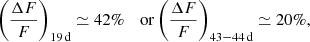 $$ \begin{aligned}&\left(\frac{\Delta F}{F}\right)_{\rm 19\,d} \simeq 42\%&\mathrm{or}&\left(\frac{\Delta F}{F}\right)_{\rm 43-44\,d} \simeq 20\% , \end{aligned} $$