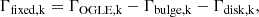 $$ \begin{aligned} \Gamma _{\mathrm{fixed,k}} = \Gamma _{\mathrm{OGLE,k}} - \Gamma _{\mathrm{bulge,k}} - \Gamma _{\mathrm{disk,k}}, \end{aligned} $$