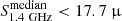$ S_{\mathrm{1.4~GHz}}^{\mathrm{median}} < 17.7~{\upmu} $