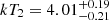 $ kT_{2}=4.01_{-0.21}^{+0.19} $