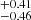 $ ^{+0.41}_{-0.46} $