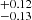 $ ^{+0.12}_{-0.13} $