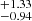 $ ^{+1.33}_{-0.94} $