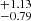$ ^{+1.13}_{-0.79} $