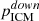 $ p_{\mathrm{ICM}}^{down} $