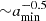 $ {\sim}a_{\mathrm{min}}^{-0.5} $