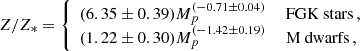 $$ \begin{aligned} Z / Z_* = {\left\{ \begin{array}{ll} (6.35 \pm 0.39) M_p^{(-0.71 \pm 0.04)}&\text{ FGK} \text{ stars} \, ,\\ (1.22 \pm 0.30) M_p^{(-1.42 \pm 0.19)}&\text{ M} \text{ dwarfs} \, , \end{array}\right.} \end{aligned} $$