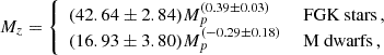 $$ \begin{aligned} M_z = {\left\{ \begin{array}{ll} (42.64 \pm 2.84) M_p^{(0.39 \pm 0.03)}&\text{ FGK} \text{ stars} \, ,\\ (16.93 \pm 3.80) M_p^{(-0.29 \pm 0.18)}&\text{ M} \text{ dwarfs} \, , \end{array}\right.} \end{aligned} $$