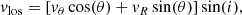 $$ \begin{aligned} v_{\mathrm{los} } = \left[v_\theta \cos (\theta ) + v_R \sin (\theta )\right] \sin (i), \end{aligned} $$