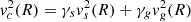 $$ \begin{aligned} v_c^2(R) = \gamma _{s} v_{s}^2(R) + \gamma _{g} v_{g}^2(R) \end{aligned} $$
