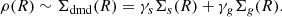 $$ \begin{aligned} \rho (R) \sim \Sigma _{\mathrm{dmd} }(R) = \gamma _s \Sigma _s(R) + \gamma _g \Sigma _{g}(R). \end{aligned} $$