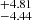 $ ^{+4.81}_{-4.44} $