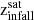 $ \mathrm{z}^{\mathrm{sat}}_{\mathrm{infall}} $
