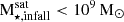 $ \mathrm{M}^{\mathrm{sat}}_{\star,\mathrm{infall}} < 10^9\,\mathrm{M}_{{\odot}} $