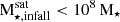 $ \mathrm{M}_{\star, \mathrm{infall}}^{\mathrm{sat}} < 10^8\,\mathrm{M}_{\star} $