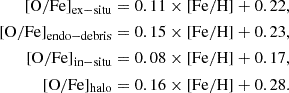 $$ \begin{aligned} \mathrm{[O/Fe]_{ex-situ}}&= 0.11\times \mathrm{[Fe/H]} + 0.22, \nonumber \\ \mathrm{[O/Fe]_{endo-debris}}&= 0.15\times \mathrm{[Fe/H]} + 0.23, \nonumber \\ \mathrm{[O/Fe]_{in-situ}}&= 0.08\times \mathrm{[Fe/H]} + 0.17, \\ \mathrm{[O/Fe]_{halo}}&= 0.16\times \mathrm{[Fe/H]} + 0.28. \nonumber \end{aligned} $$