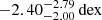 $ -2.40^{-2.79}_{-2.00}\,\mathrm{dex} $