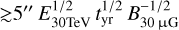 $ \mathbin{\lower.3ex\hbox{\buildrel>\over {\smash{\scriptstyle\sim}\vphantom{_x}}}} 5''E_{30{\rm{TeV}}}^{1/2}t_{{\rm{yr}}}^{1/2}B_{30\,\,{\rm{\mu G}}}^{ - 1/2}$