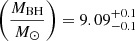 $ \left(\frac{M_{\mathrm{BH}}}{M_{\odot}}\right) = 9.09_{-0.1}^{+0.1} $