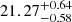 $ 21.27^{+0.64}_{-0.58} $