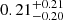 $ 0.21^{+0.21}_{-0.20} $