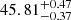 $ 45.81^{+0.47}_{-0.37} $