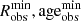 $ R_{\mathrm{obs}}^{\mathrm{min}},\rm age_{\mathrm{obs}}^{\mathrm{min}} $