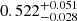 $ 0.522_{-0.028}^{+0.051} $