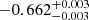 $ -0.662^{+0.003}_{-0.003} $
