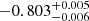 $ -0.803^{+0.005}_{-0.006} $