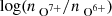 $ \log(n_{\text{ O}^{7+}}/n_{\text{ O}^{6+}}) $