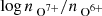 $ \log{n_{\text{ O}^{7+}}/n_{\text{ O}^{6+}}} $