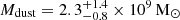 $ M_{\mathrm{dust}} = 2.3^{+1.4}_{-0.8}\times10^9\,\mathrm{M_\odot} $