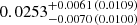 $ 0.0253_{-0.0070\,(0.0100)}^{+0.0061\,(0.0109)} $
