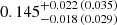 $ 0.145_{-0.018\,(0.029)}^{+0.022\,(0.035)} $