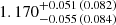 $ 1.170_{-0.055\,(0.084)}^{+0.051\,(0.082)} $