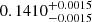 $ 0.1410^{+0.0015}_{-0.0015} $