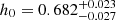 $ h_0 = 0.682_{-0.027}^{+0.023} $
