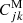$ C^{\mathrm{M}}_{jk} $
