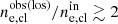 $ n_{\mathrm{e,cl}}^{\mathrm{obs (los)}}/n_{\mathrm{e,cl}}^{\mathrm{in}} \gtrsim 2 $