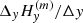 $ \Delta _{y}H_{y}^{(m)}/\Delta y $