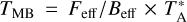 ${T_{{\rm{MB}}}} = {F_{{\rm{eff}}}}/{B_{{\rm{eff}}}} \times T_{\rm{A}}^*$